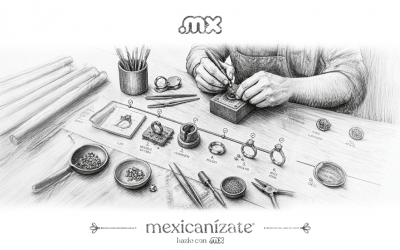 Mexican Handicrafts: The Value of Creating from the Source